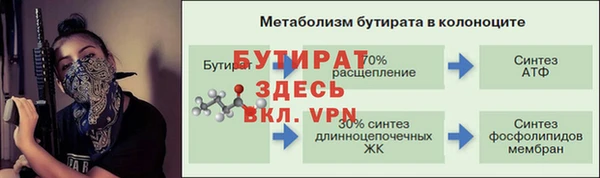 круглые Богородск